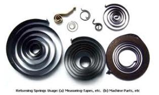 Spiral Spring